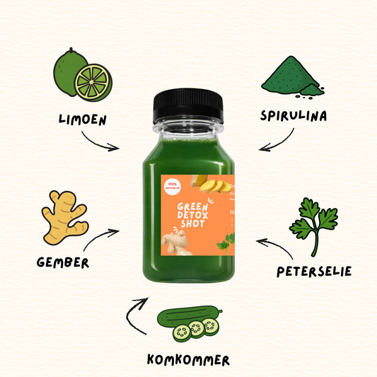 Green Detox Shot