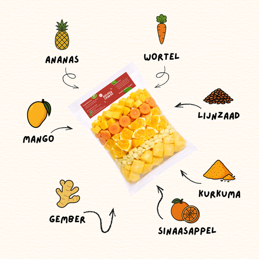 Golden Charge