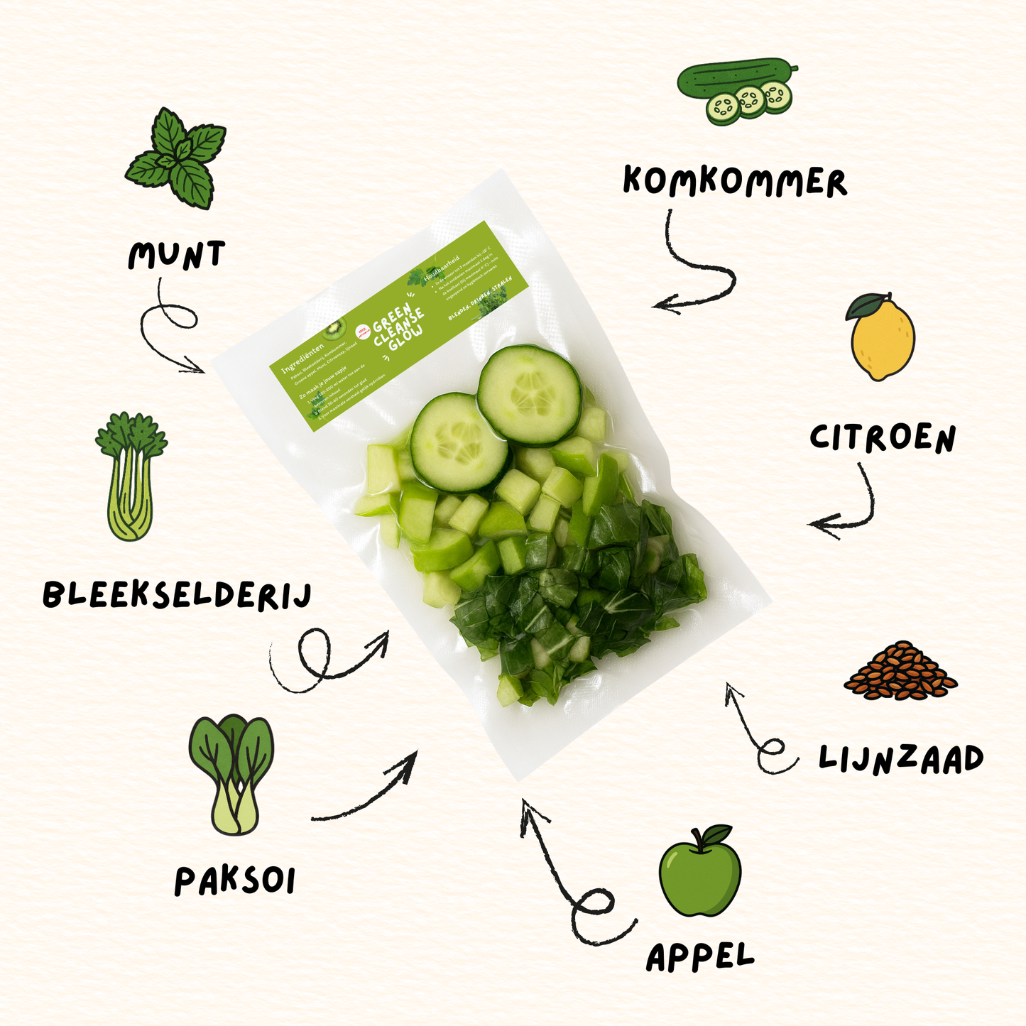 Green Cleanse Glow