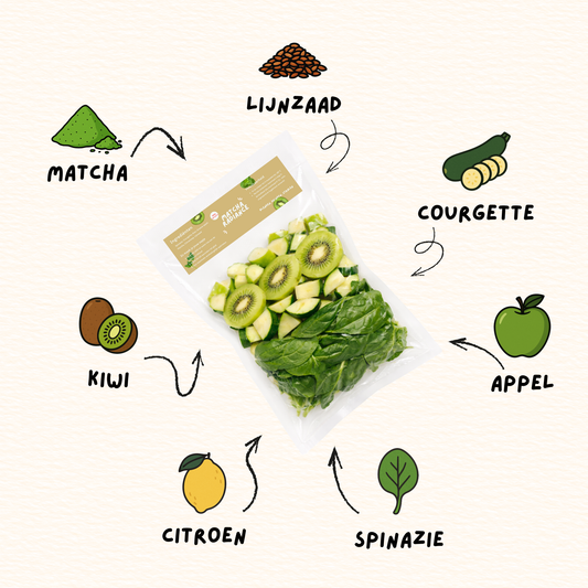 Matcha Radiance