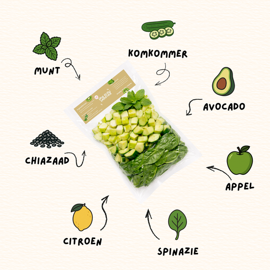 Skin Glow Smoothie
