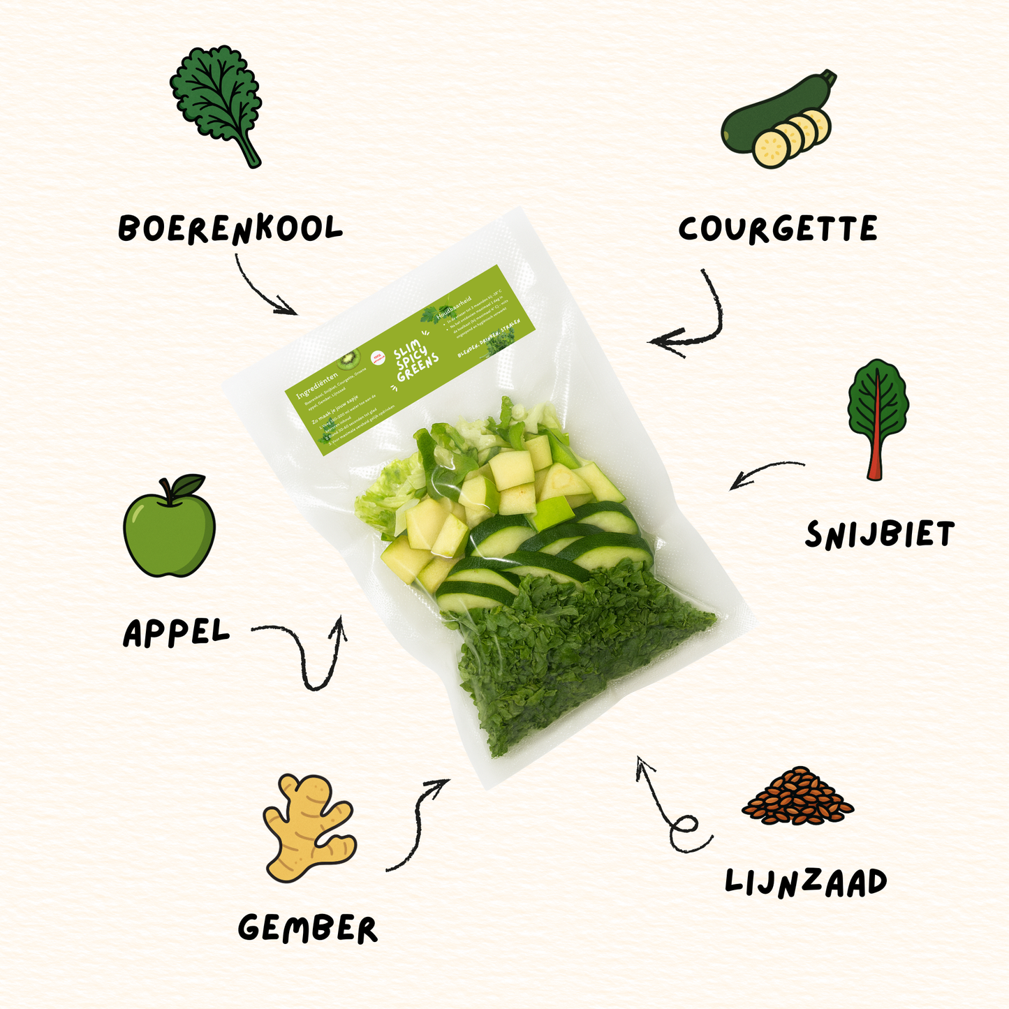Slim & Spicy Greens