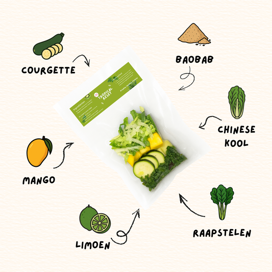 Tropical Reset